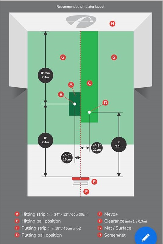 flightscope mevo+ setup