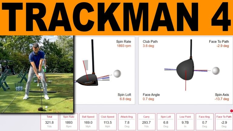 Trackman 4 Web Report Review – How to Review Your Golf Data Online