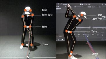 Trackman Golf Simulator