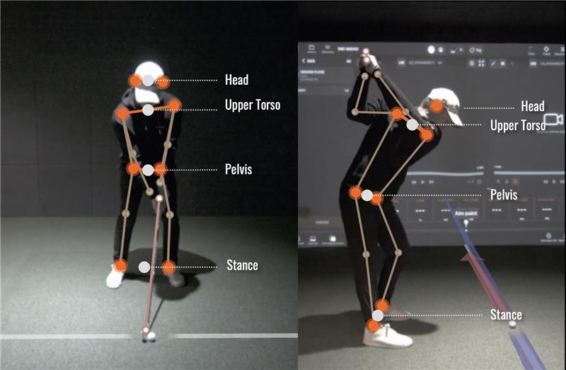 Trackman 3D Motion Analysis Kinematic Sequence TPS 10.3