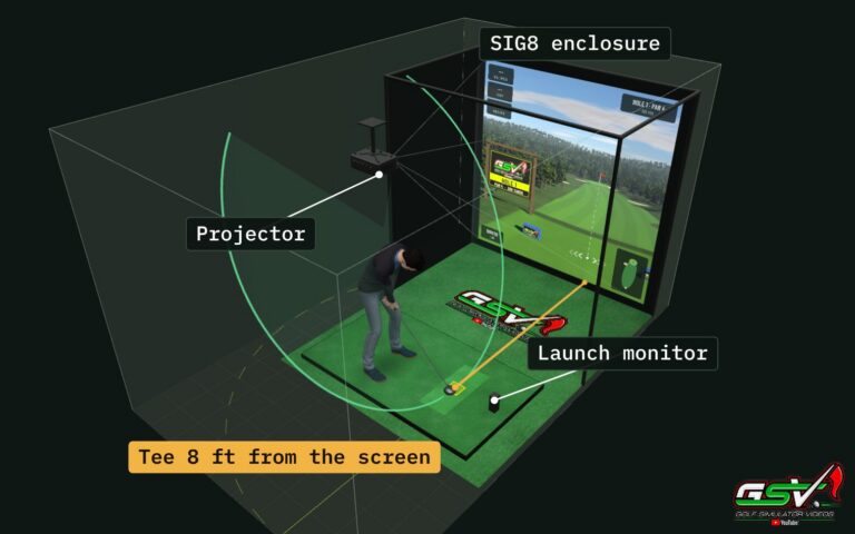 SIG8 enclosure