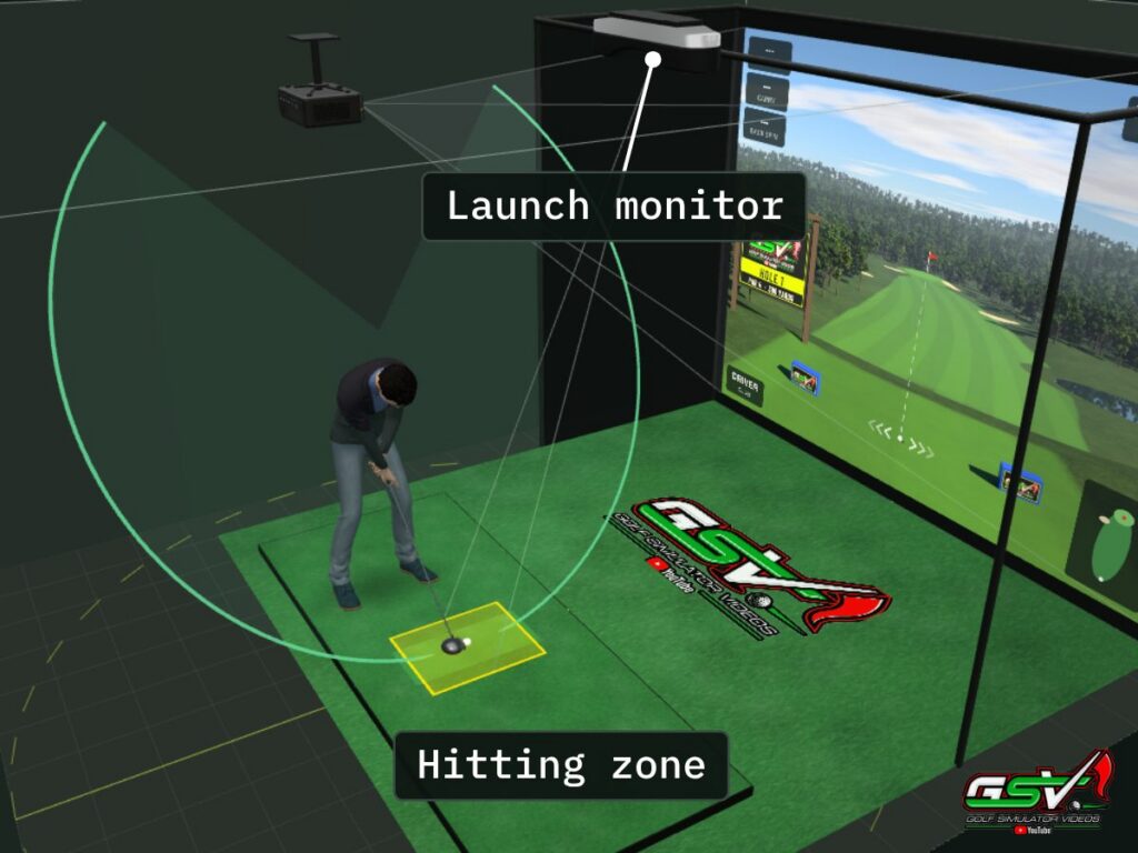 A ceiling-mounted golf launch monitor over the hitting area of a simulator