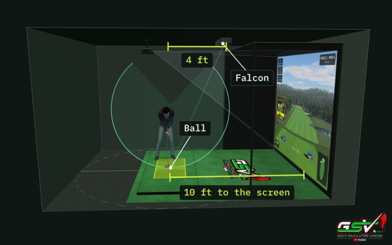 Foresight Falcon