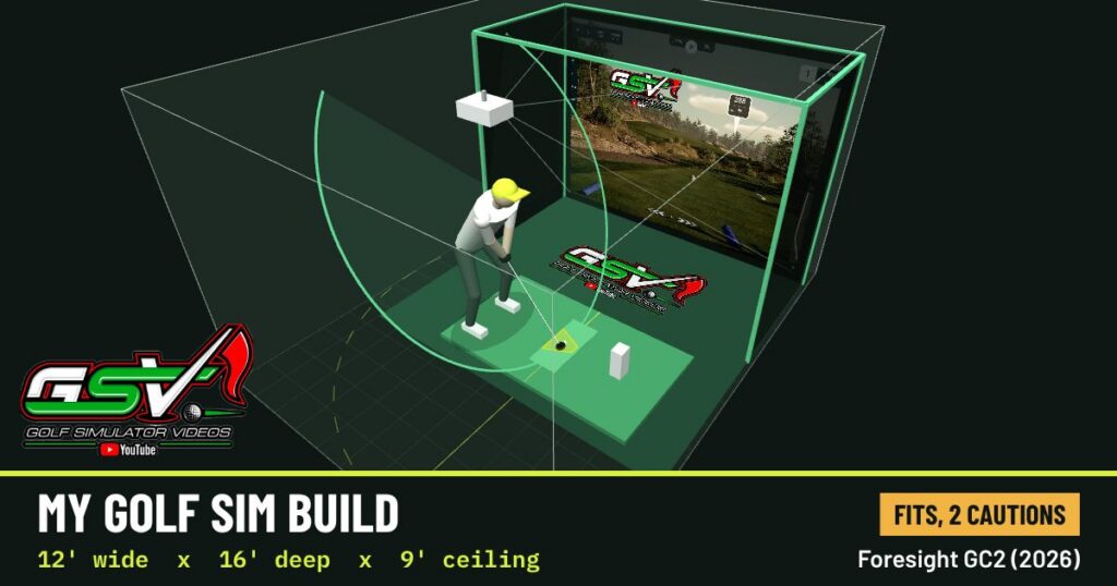 A room with a Foresight GC2 laid out in the GSV Sim Builder, with the hitting zone drawn on the mat