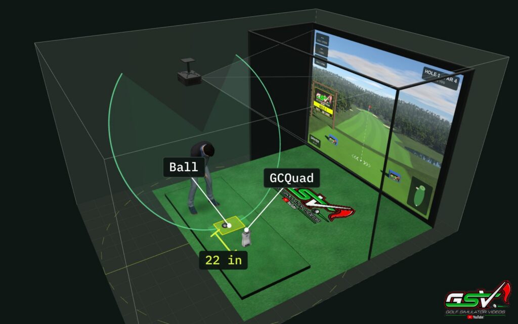 A Foresight GCQuad on the floor 22 in from the ball in a golf simulator room in the GSV Sim Builder, with the hitting zone drawn on the mat