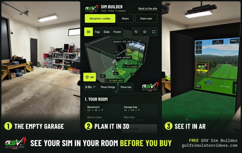 An empty garage, the same garage planned in the GSV Sim Builder with an Uneekor EYE XO2 and a BenQ AK700ST, and the simulator placed in the garage at true size in augmented reality