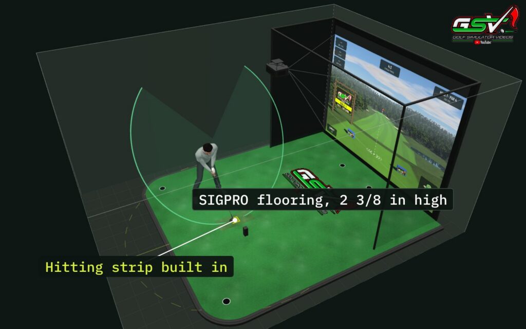 A SIG12 enclosure standing on SIGPRO golf simulator flooring in the GSV Sim Builder, with the hitting strip let into the floor and four cups