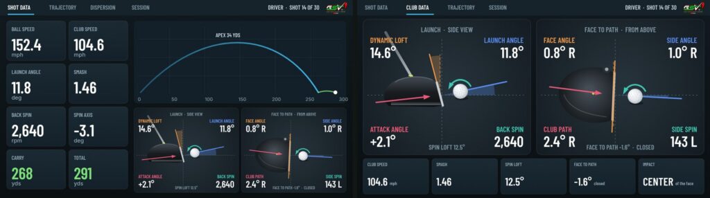 A shot data screen and a club data screen as the GSV Sim Builder draws them on its wall screens, for one driver shot with estimated figures