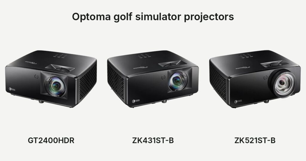 The Optoma GT2400HDR, ZK431ST-B and ZK521ST-B golf simulator projectors, left to right, in photographs from Optoma
