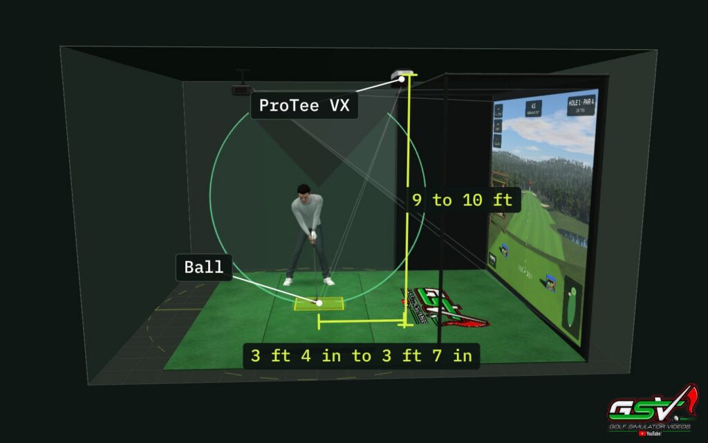 A ProTee VX launch monitor mounted on the ceiling in front of the hitting area of a golf simulator
