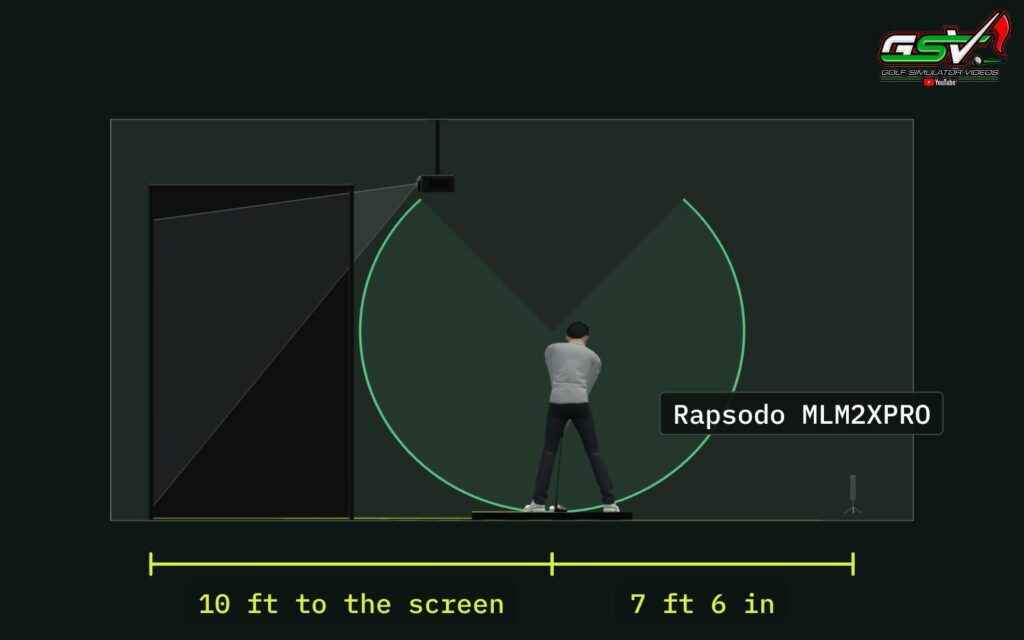 Side view of a golf simulator room in the GSV Sim Builder: a Rapsodo MLM2XPRO on its tripod 7 ft 6 in behind the ball, and the ball 10 ft from the screen