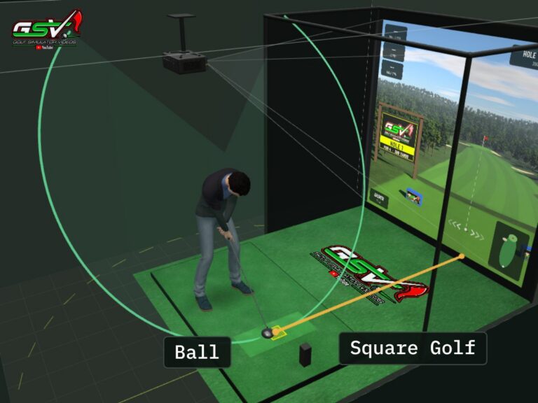 Square Golf SIG10 Golf Simulator Package