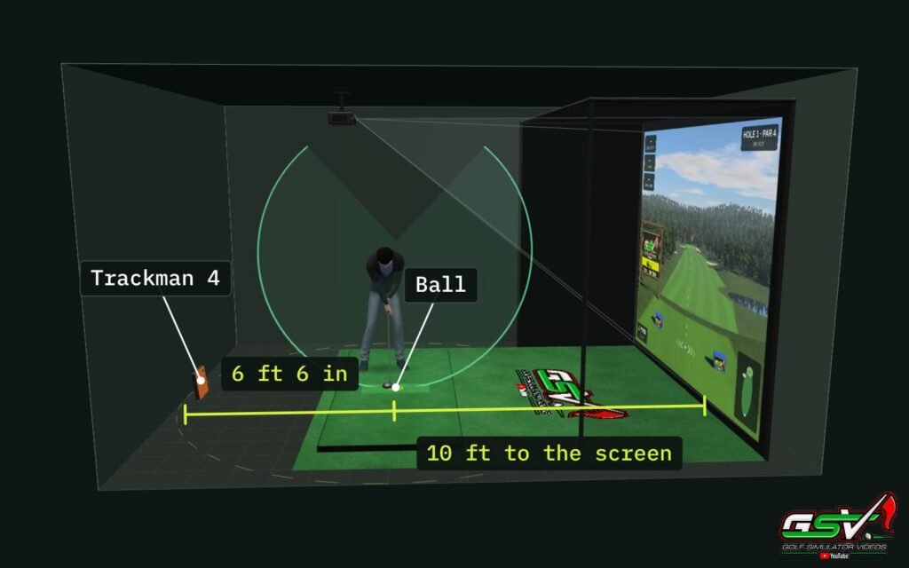 A Trackman 4 on the floor 6 ft 6 in behind the ball in a golf simulator room in the GSV Sim Builder, with the tee 10 ft from the screen